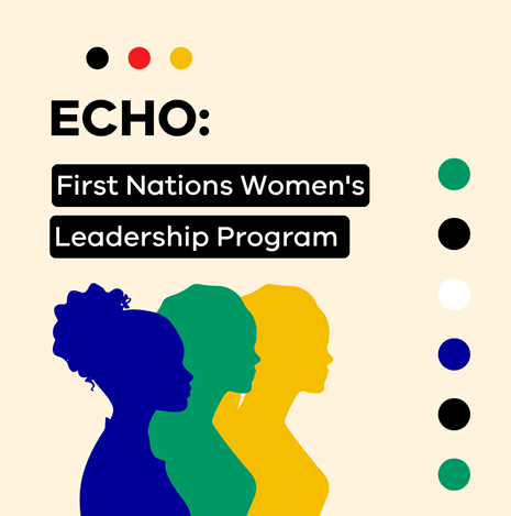 Cream background with 3 coloured silhouettes of women in Blue, Green and Yellow. With text "ECHO First Nations Women's Leadership Program "